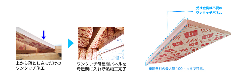 母屋間パネル（勾配）